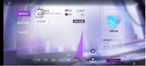 公益活动界面示意图