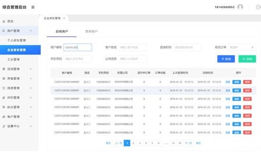 ElementUI中文开发框架组件资源详解