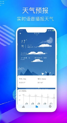 功能展示图