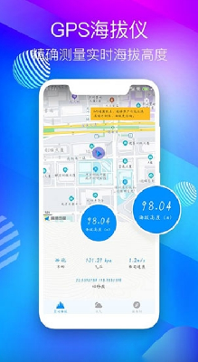 应用优势图