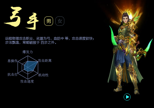 翎羽职业展示