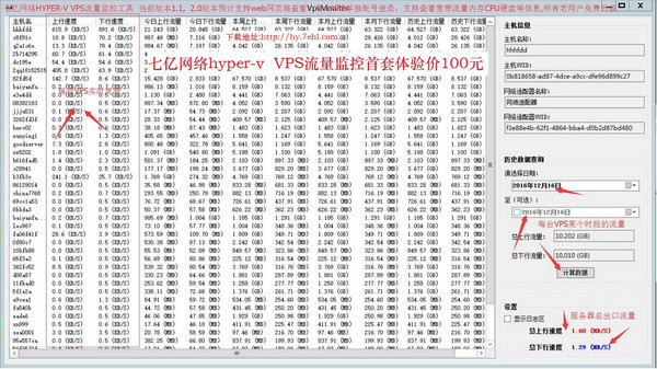 系统操作界面