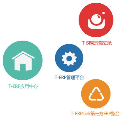 移动应用