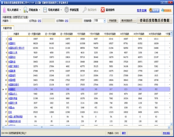 数据分析界面